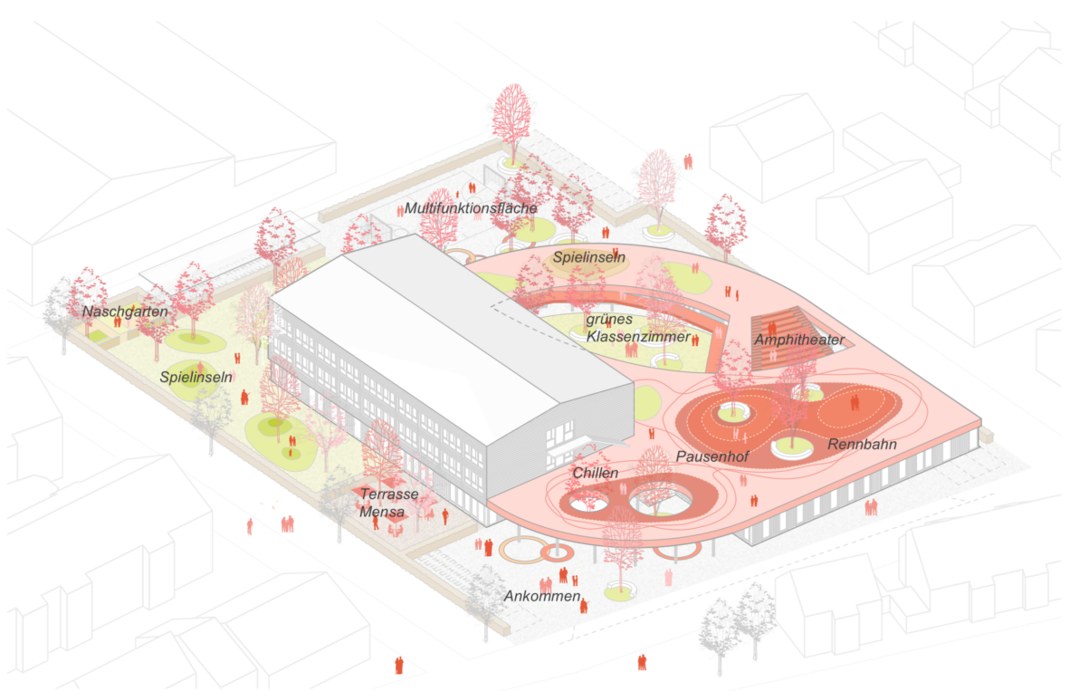 Isometrie buerohauser Wettbewerbsbeitrag Umbau eines Gemeinschaftsschulgebäudes in eine Grundschule und Errichtung einer Einfeld-Sporthalle Bietigheim 2021